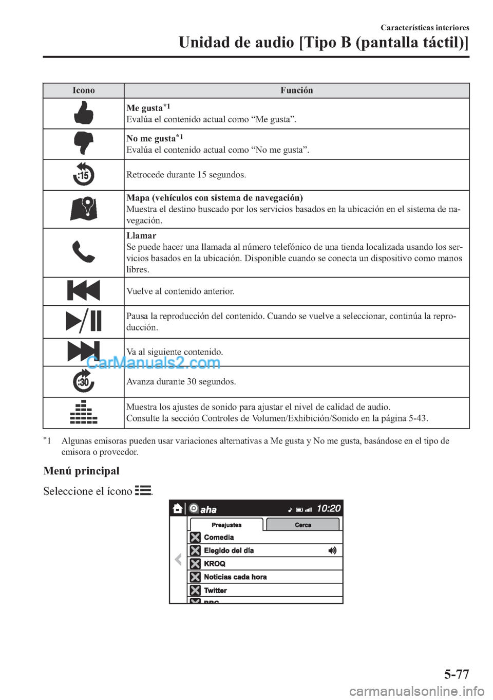MAZDA MODEL MX-5 2017  Manual del propietario (in Spanish)  �,�F�R�Q�R �)�X�Q�F�L�y�Q
�0�H��J�X�V�W�D�
�
�(�Y�D�O�~�D��H�O��F�R�Q�W�H�Q�L�G�R��D�F�W�X�D�O��F�R�P�R��
