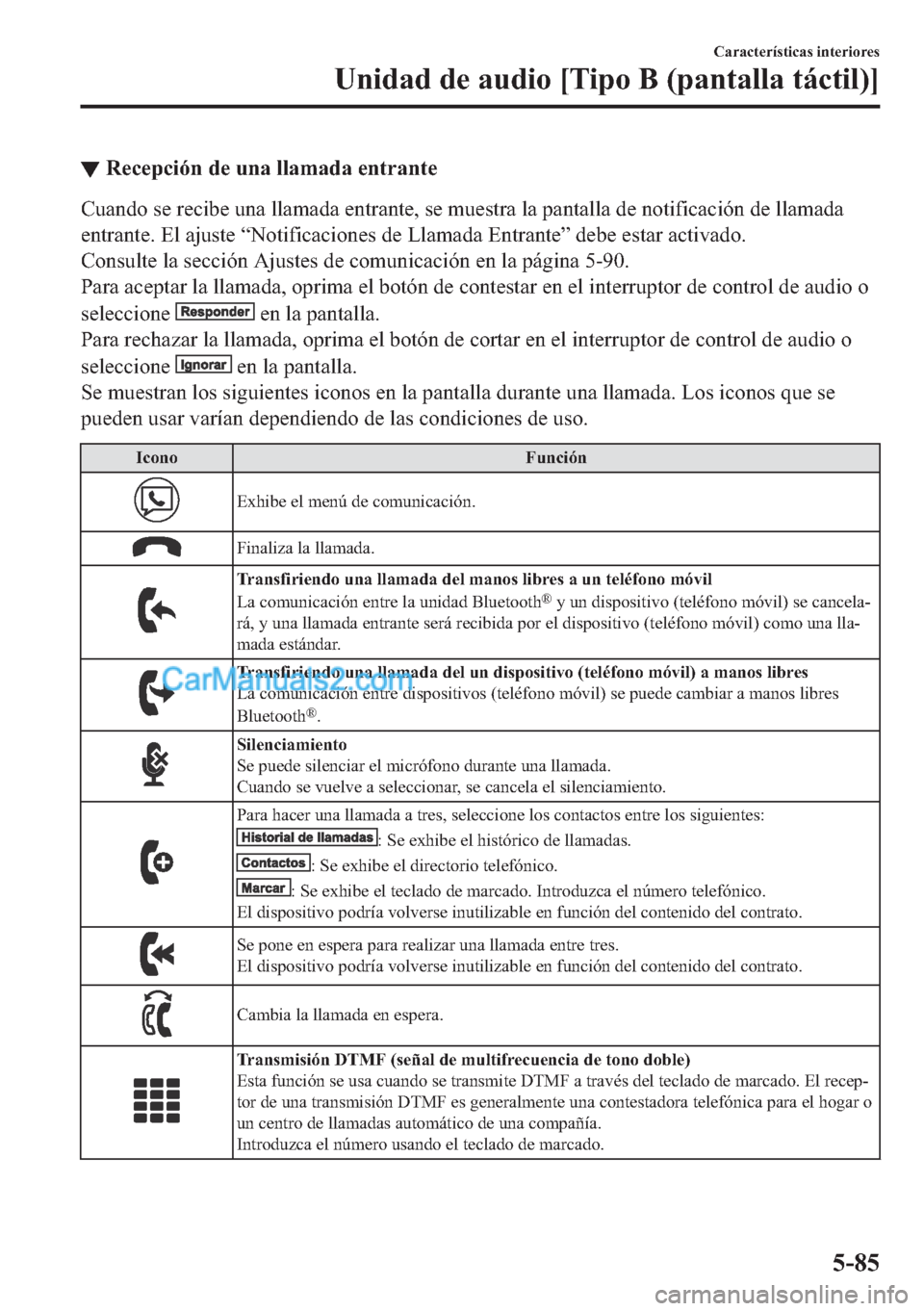 MAZDA MODEL MX-5 2017  Manual del propietario (in Spanish)  ▼�5�H�F�H�S�F�L�y�Q��G�H��X�Q�D��O�O�D�P�D�G�D��H�Q�W�U�D�Q�W�H
�&�X�D�Q�G�R��V�H��U�H�F�L�E�H��X�Q�D��O�O�D�P�D�G�D��H�Q�W�U�D�Q�W�H���V�H��P�X�H�V�W�U�D��O�D��S�D�Q�W�D�O�O�D��G�H�