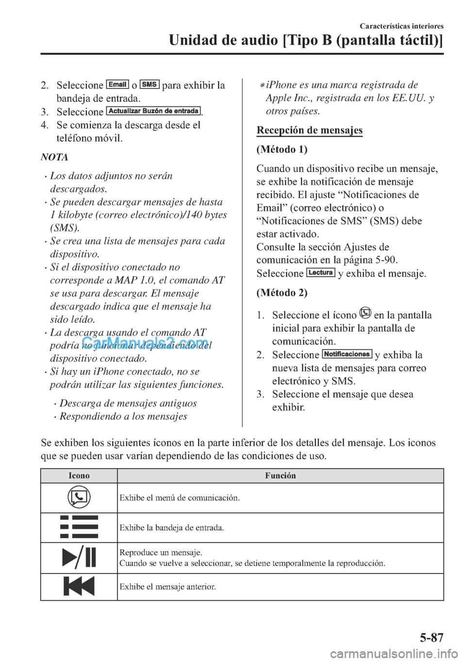 MAZDA MODEL MX-5 2017  Manual del propietario (in Spanish)  �� �6�H�O�H�F�F�L�R�Q�H���R���S�D�U�D��H�[�K�L�E�L�U��O�D
�E�D�Q�G�H�M�D��G�H��H�Q�W�U�D�G�D�
�� �6�H�O�H�F�F�L�R�Q�H�
�
�� �6�H��F�R�P�L�H�Q�]�D��O�D��G�H�V�F�D�U�J�D��G�H�V�G�H�