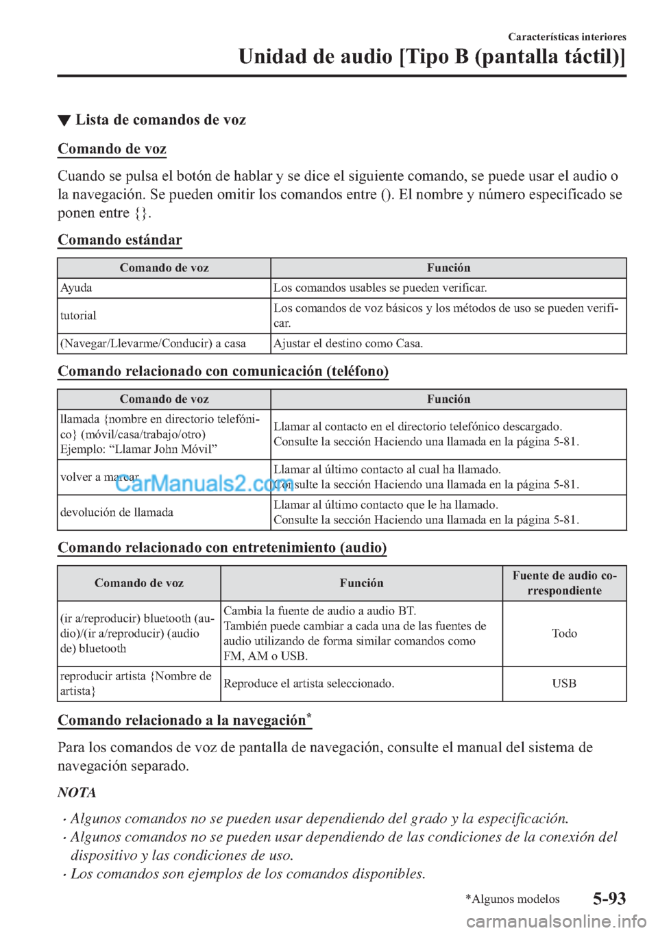MAZDA MODEL MX-5 2017  Manual del propietario (in Spanish)  ▼�/�L�V�W�D��G�H��F�R�P�D�Q�G�R�V��G�H��Y�R�]
�&�R�P�D�Q�G�R��G�H��Y�R�]
�&�X�D�Q�G�R��V�H��S�X�O�V�D��H�O��E�R�W�y�Q��G�H��K�D�E�O�D�U��\��V�H��G�L�F�H��H�O��V�L�J�X�L�H�Q�W�H��F�