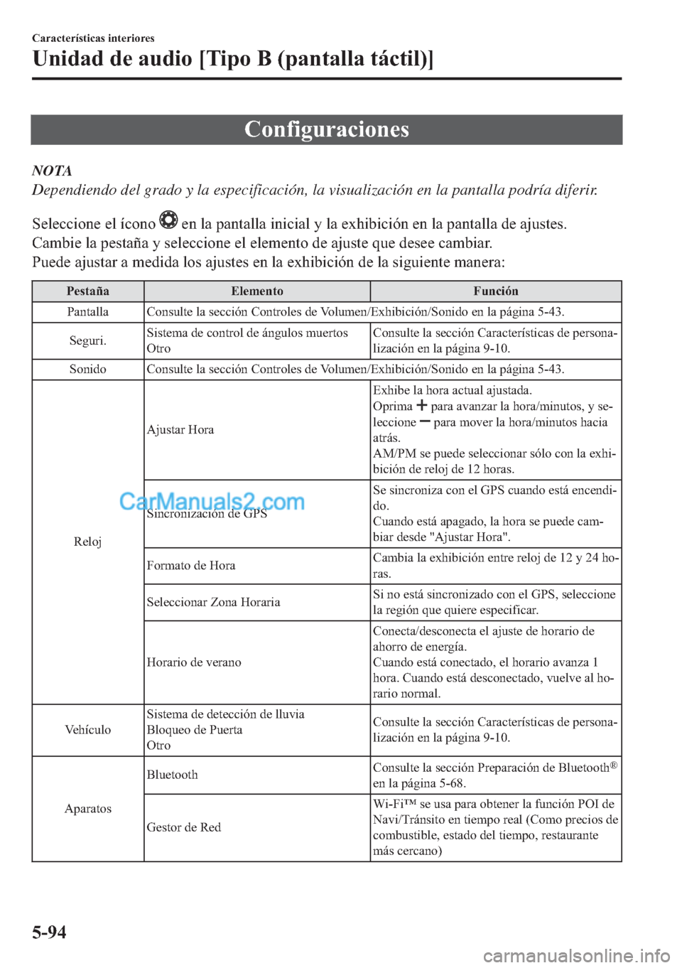 MAZDA MODEL MX-5 2017  Manual del propietario (in Spanish)  �&�R�Q�I�L�J�X�U�D�F�L�R�Q�H�V
NOTA
Dependiendo del grado y la especificación, la visualización en la pantalla podría diferir.
�6�H�O�H�F�F�L�R�Q�H��H�O��t�F�R�Q�R�
��H�Q��O�D��S�D�Q�W�D�O�O�