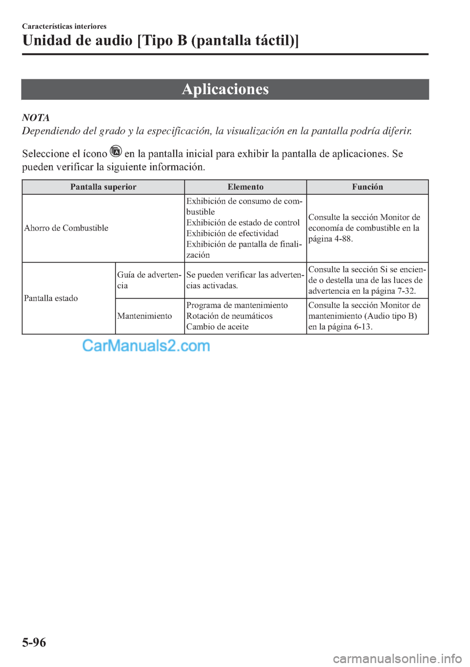 MAZDA MODEL MX-5 2017  Manual del propietario (in Spanish)  �$�S�O�L�F�D�F�L�R�Q�H�V
NOTA
Dependiendo del grado y la especificación, la visualización en la pantalla podría diferir.
�6�H�O�H�F�F�L�R�Q�H��H�O��t�F�R�Q�R�
��H�Q��O�D��S�D�Q�W�D�O�O�D��L�