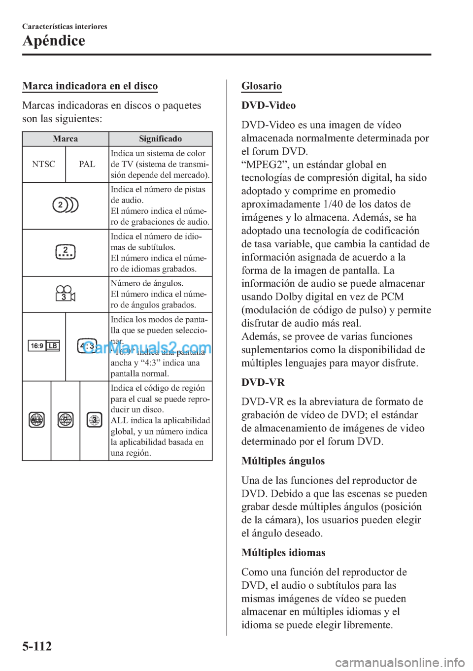 MAZDA MODEL MX-5 2017  Manual del propietario (in Spanish)  �0�D�U�F�D��L�Q�G�L�F�D�G�R�U�D��H�Q��H�O��G�L�V�F�R
�0�D�U�F�D�V��L�Q�G�L�F�D�G�R�U�D�V��H�Q��G�L�V�F�R�V��R��S�D�T�X�H�W�H�V
�V�R�Q��O�D�V��V�L�J�X�L�H�Q�W�H�V�
�0�D�U�F�D �6�L�J�Q�L�I�L