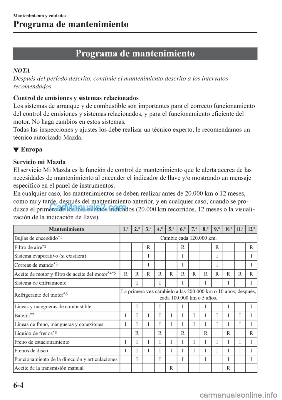 MAZDA MODEL MX-5 2017  Manual del propietario (in Spanish)  �3�U�R�J�U�D�P�D��G�H��P�D�Q�W�H�Q�L�P�L�H�Q�W�R
NOTA
Después del período descrito, continúe el mantenimiento descrito a los intervalos
recomendados.
�&�R�Q�W�U�R�O��G�H��H�P�L�V�L�R�Q�H�V��\�