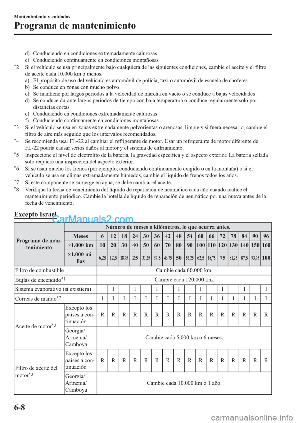 MAZDA MODEL MX-5 2017  Manual del propietario (in Spanish)  �G� �&�R�Q�G�X�F�L�H�Q�G�R��H�Q��F�R�Q�G�L�F�L�R�Q�H�V��H�[�W�U�H�P�D�G�D�P�H�Q�W�H��F�D�O�X�U�R�V�D�V
�H� �&�R�Q�G�X�F�L�H�Q�G�R��F�R�Q�W�L�Q�X�D�P�H�Q�W�H��H�Q��F�R�Q�G�L�F�L�R�Q�H�V��P�R�