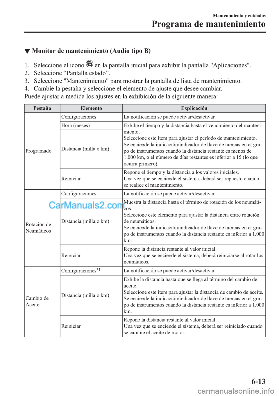 MAZDA MODEL MX-5 2017  Manual del propietario (in Spanish)  ▼�0�R�Q�L�W�R�U��G�H��P�D�Q�W�H�Q�L�P�L�H�Q�W�R���$�X�G�L�R��W�L�S�R��%�
�� �6�H�O�H�F�F�L�R�Q�H��H�O��L�F�R�Q�R���H�Q��O�D��S�D�Q�W�D�O�O�D��L�Q�L�F�L�D�O��S�D�U�D��H�[�K�L�E�L�U�