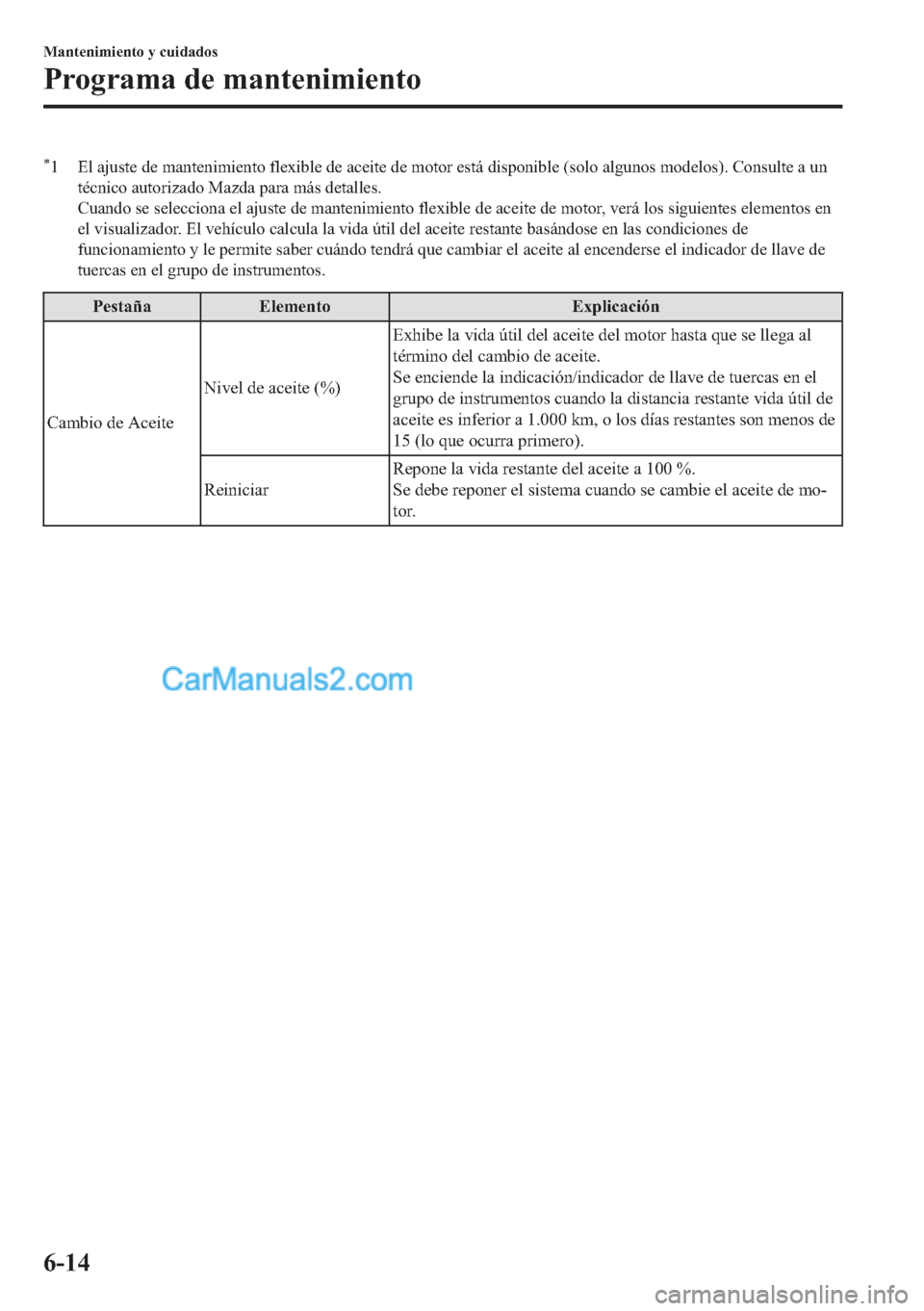 MAZDA MODEL MX-5 2017  Manual del propietario (in Spanish)  �
� �(�O��D�M�X�V�W�H��G�H��P�D�Q�W�H�Q�L�P�L�H�Q�W�R��I�O�H�[�L�E�O�H��G�H��D�F�H�L�W�H��G�H��P�R�W�R�U��H�V�W�i��G�L�V�S�R�Q�L�E�O�H���V�R�O�R��D�O�J�X�Q�R�V��P�R�G�H�O�R�V����&�R�