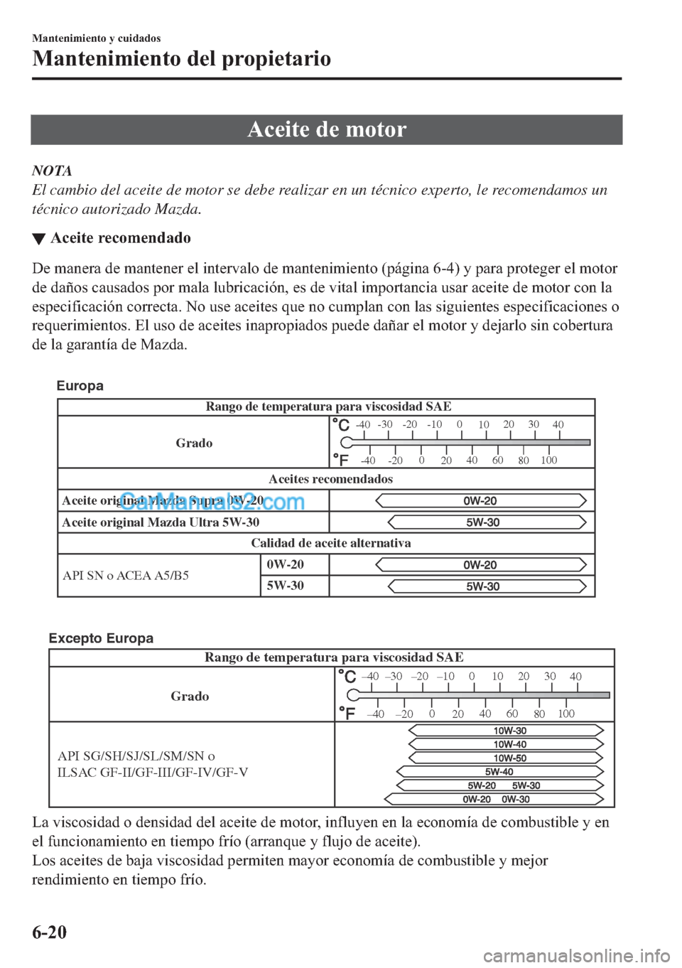 MAZDA MODEL MX-5 2017  Manual del propietario (in Spanish)  �$�F�H�L�W�H��G�H��P�R�W�R�U
NOTA
El cambio del aceite de motor se debe realizar en un técnico experto, le recomendamos un
técnico autorizado Mazda.
▼�$�F�H�L�W�H��U�H�F�R�P�H�Q�G�D�G�R
��H��