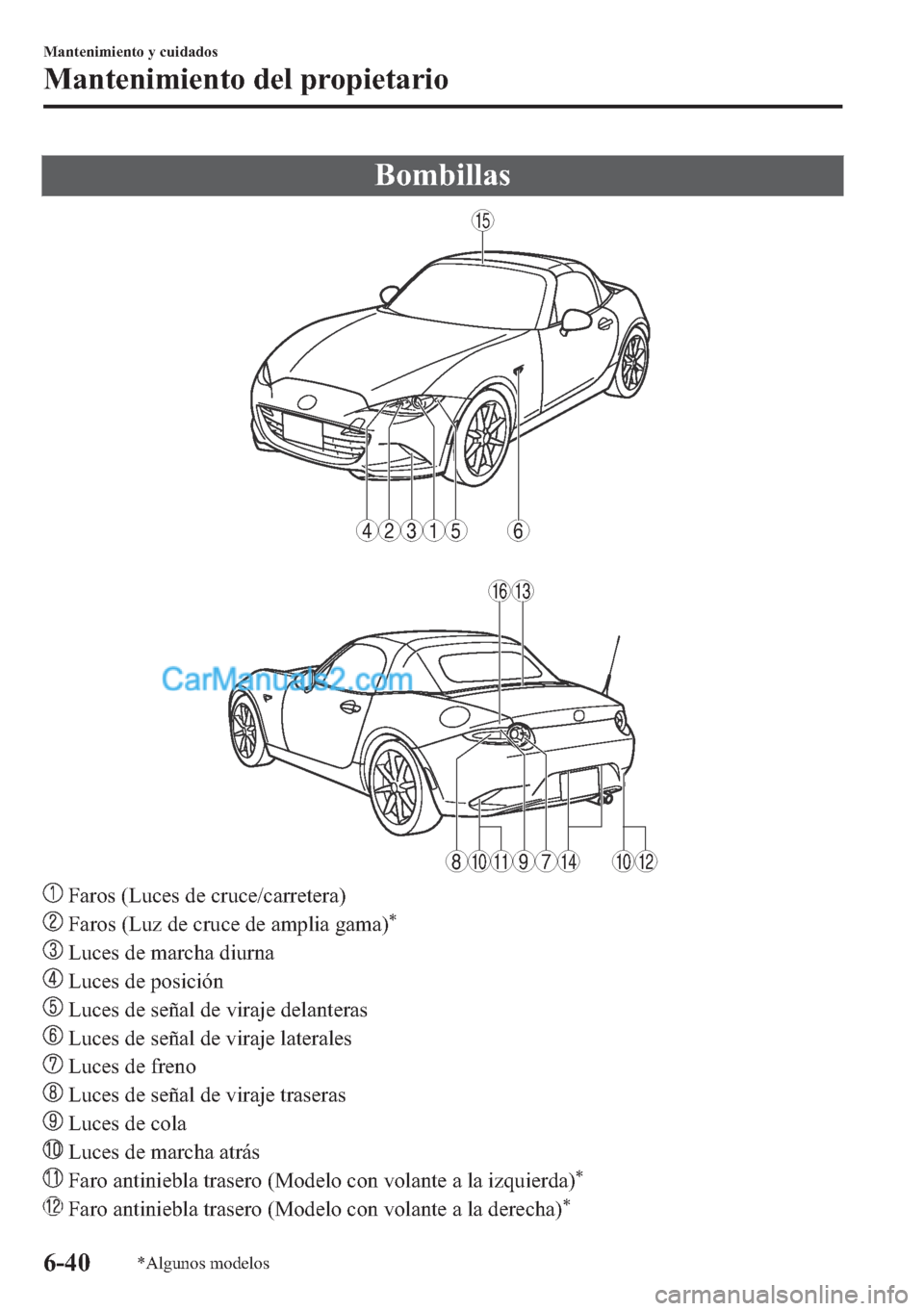 MAZDA MODEL MX-5 2017  Manual del propietario (in Spanish)  �%�R�P�E�L�O�O�D�V
6
15
1316
15234
1011141012789
��)�D�U�R�V���/�X�F�H�V��G�H��F�U�X�F�H��F�D�U�U�H�W�H�U�D�
��)�D�U�R�V���/�X�]��G�H��F�U�X�F�H��G�H��D�P�S�O�L�D��J�D�P�D��
��/�X�F�