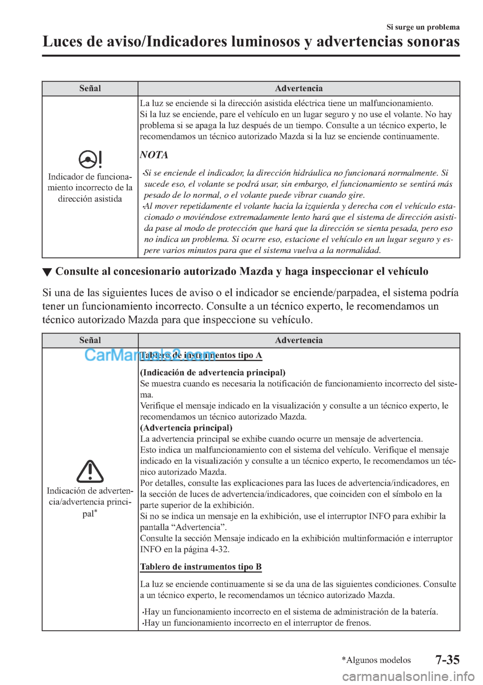 MAZDA MODEL MX-5 2017  Manual del propietario (in Spanish)  �6�H�x�D�O �$�G�Y�H�U�W�H�Q�F�L�D
�,�Q�G�L�F�D�G�R�U��G�H��I�X�Q�F�L�R�Q�D�
�P�L�H�Q�W�R��L�Q�F�R�U�U�H�F�W�R��G�H��O�D
�G�L�U�H�F�F�L�y�Q��D�V�L�V�W�L�G�D�/�D��O�X�]��V�H��H�Q�F�L�H�Q�G�H�