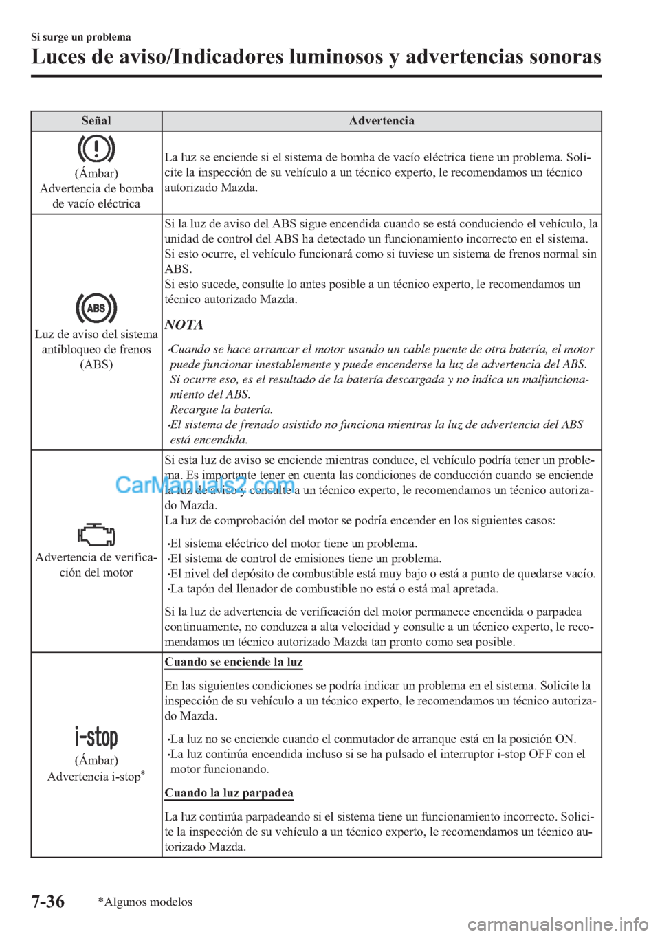 MAZDA MODEL MX-5 2017  Manual del propietario (in Spanish)  �6�H�x�D�O �$�G�Y�H�U�W�H�Q�F�L�D
��