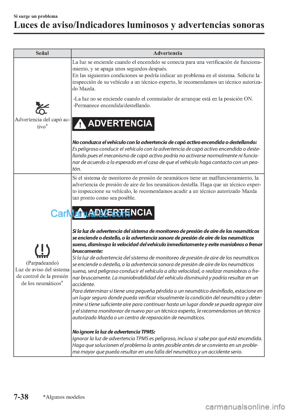 MAZDA MODEL MX-5 2017  Manual del propietario (in Spanish)  �6�H�x�D�O �$�G�Y�H�U�W�H�Q�F�L�D
�$�G�Y�H�U�W�H�Q�F�L�D��G�H�O��F�D�S�y��D�F�
�W�L�Y�R�
�/�D��O�X�]��V�H��H�Q�F�L�H�Q�G�H��F�X�D�Q�G�R��H�O��H�Q�F�H�Q�G�L�G�R��V�H��F�R�Q�H�F�W�D��S�D�U