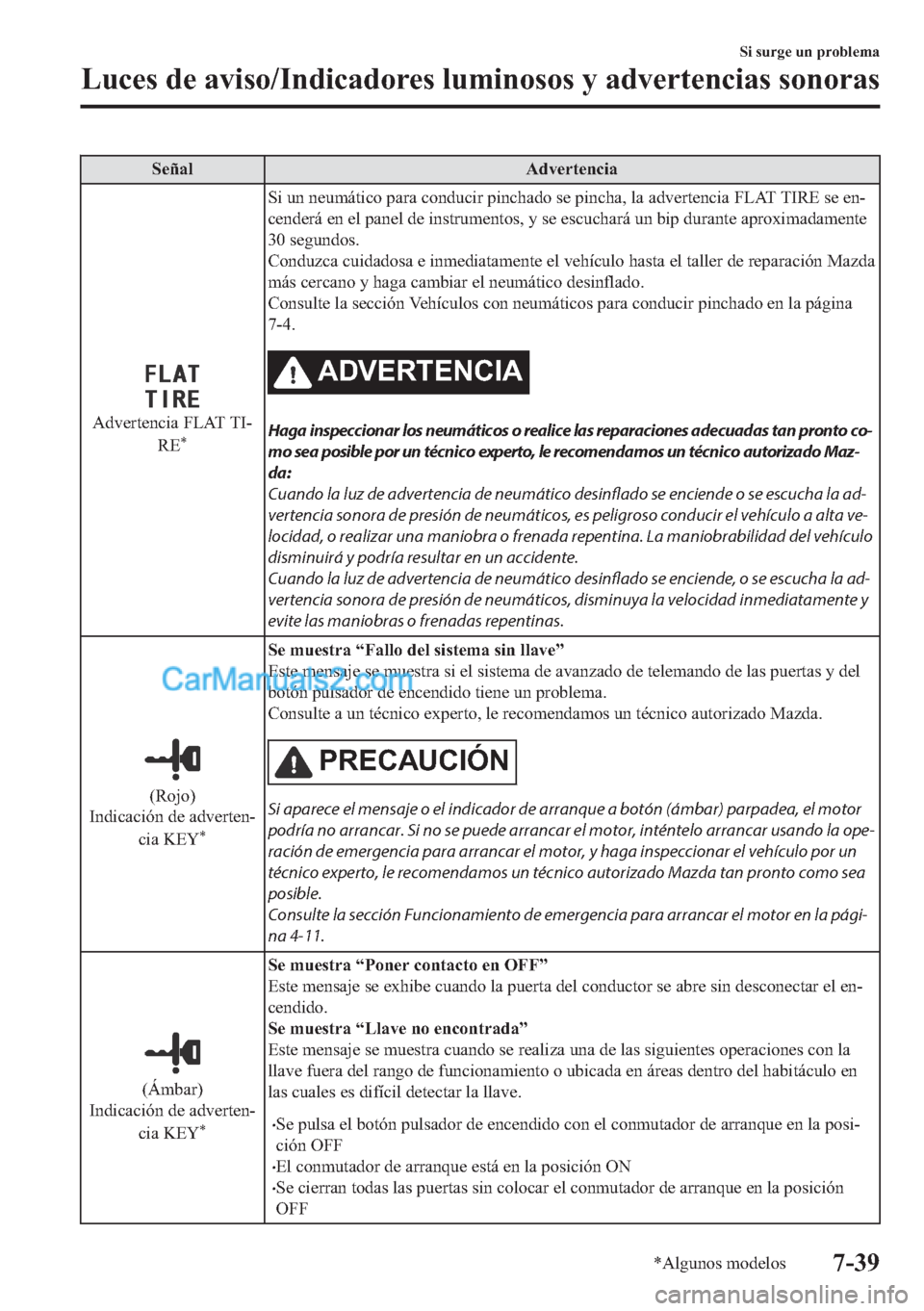 MAZDA MODEL MX-5 2017  Manual del propietario (in Spanish)  �6�H�x�D�O �$�G�Y�H�U�W�H�Q�F�L�D
�$�G�Y�H�U�W�H�Q�F�L�D��)�/�$�7��7�,�
�5�(�
�6�L��X�Q��Q�H�X�P�i�W�L�F�R��S�D�U�D��F�R�Q�G�X�F�L�U��S�L�Q�F�K�D�G�R��V�H��S�L�Q�F�K�D���O�D��D�G�Y�H�U�W