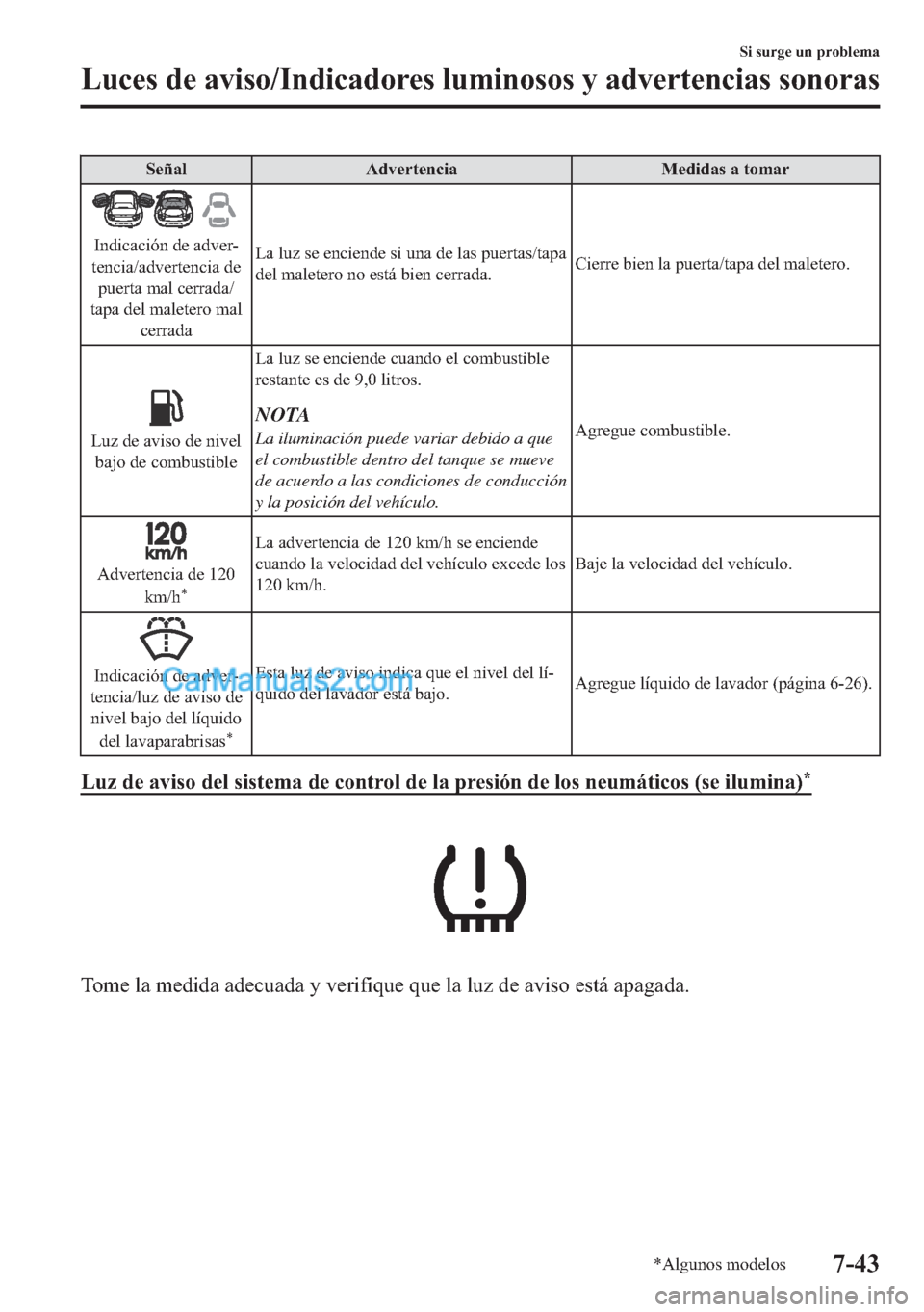 MAZDA MODEL MX-5 2017  Manual del propietario (in Spanish)  �6�H�x�D�O �$�G�Y�H�U�W�H�Q�F�L�D �0�H�G�L�G�D�V��D��W�R�P�D�U
�,�Q�G�L�F�D�F�L�y�Q��G�H��D�G�Y�H�U�
�W�H�Q�F�L�D��D�G�Y�H�U�W�H�Q�F�L�D��G�H
�S�X�H�U�W�D��P�D�O��F�H�U�U�D�G�D�
�W�D�S�D��G