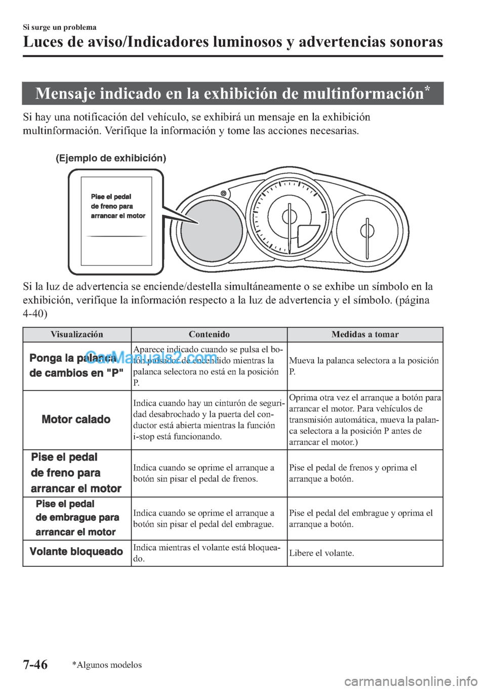 MAZDA MODEL MX-5 2017  Manual del propietario (in Spanish)  <00300048005100560044004d00480003004c00510047004c00460044004700520003004800510003004f004400030048005b004b004c0045004c0046004c00790051000300470048000300500058004f0057004c0051004900520055005000440046004