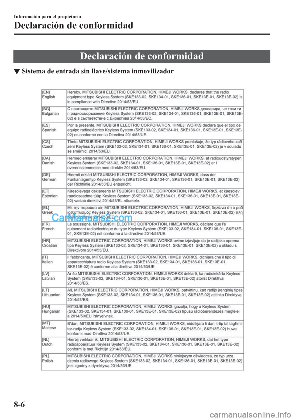 MAZDA MODEL MX-5 2017  Manual del propietario (in Spanish)  ��H�F�O�D�U�D�F�L�y�Q��G�H��F�R�Q�I�R�U�P�L�G�D�G
▼�6�L�V�W�H�P�D��G�H��H�Q�W�U�D�G�D��V�L�Q��O�O�D�Y�H��V�L�V�W�H�P�D��L�Q�P�R�Y�L�O�L�]�D�G�R�U
�,�Q�I�R�U�P�D�F�L�y�Q��S�D�U�D��H�O��S�