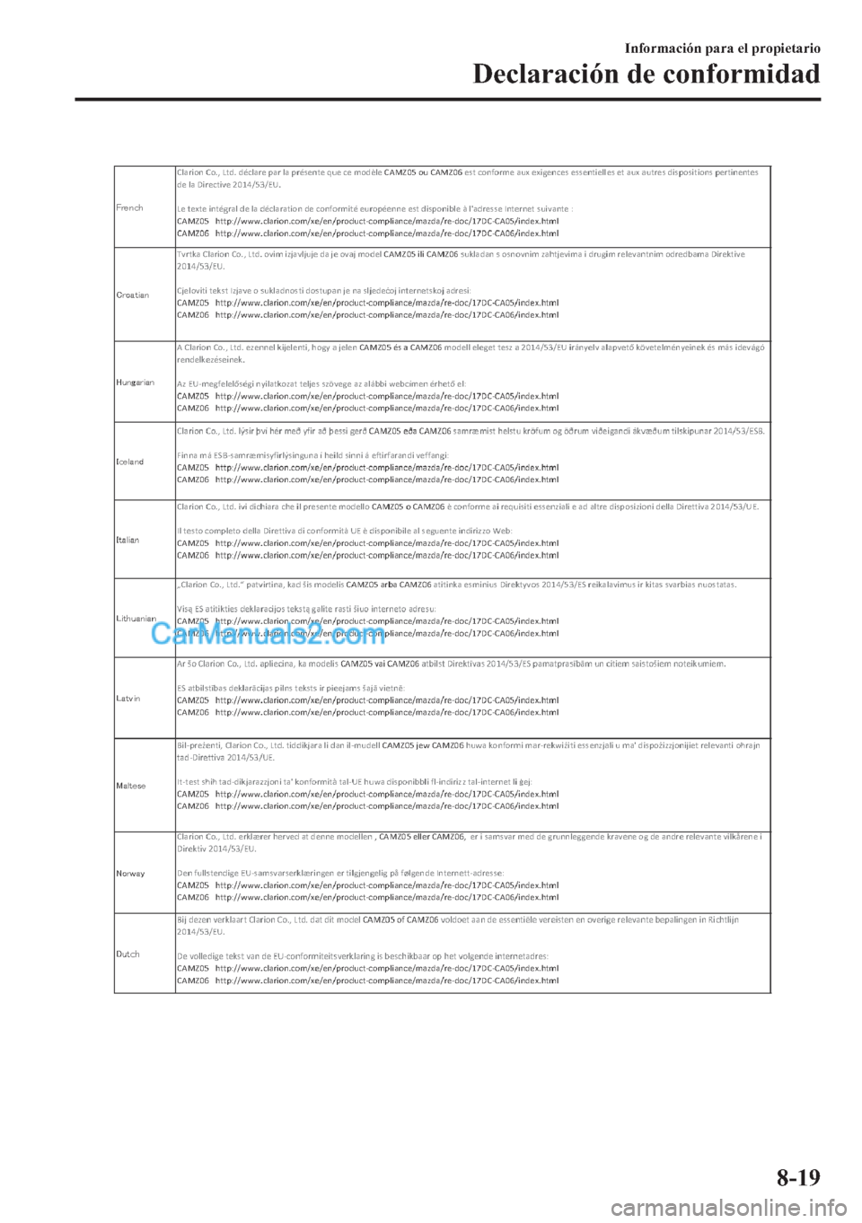 MAZDA MODEL MX-5 2017  Manual del propietario (in Spanish)  �,�Q�I�R�U�P�D�F�L�y�Q��S�D�U�D��H�O��S�U�R�S�L�H�W�D�U�L�R
��H�F�O�D�U�D�F�L�y�Q��G�H��F�R�Q�I�R�U�P�L�G�D�G
����  
