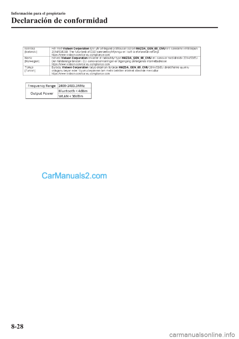 MAZDA MODEL MX-5 2017  Manual del propietario (in Spanish)  �,�Q�I�R�U�P�D�F�L�y�Q��S�D�U�D��H�O��S�U�R�S�L�H�W�D�U�L�R
��H�F�O�D�U�D�F�L�y�Q��G�H��F�R�Q�I�R�U�P�L�G�D�G
����  