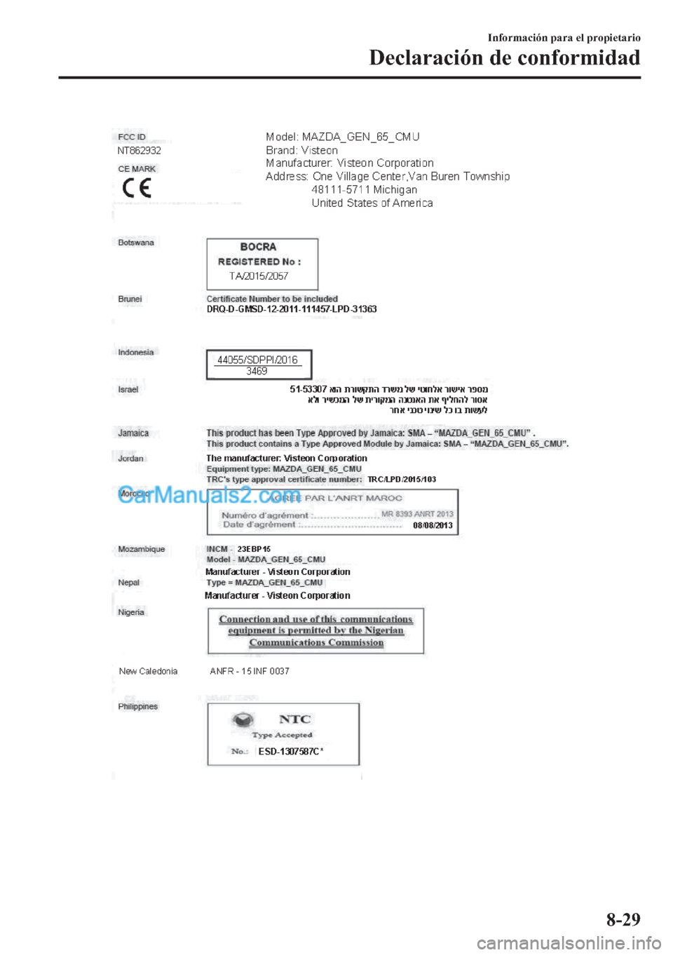MAZDA MODEL MX-5 2017  Manual del propietario (in Spanish)  �,�Q�I�R�U�P�D�F�L�y�Q��S�D�U�D��H�O��S�U�R�S�L�H�W�D�U�L�R
��H�F�O�D�U�D�F�L�y�Q��G�H��F�R�Q�I�R�U�P�L�G�D�G
����  
