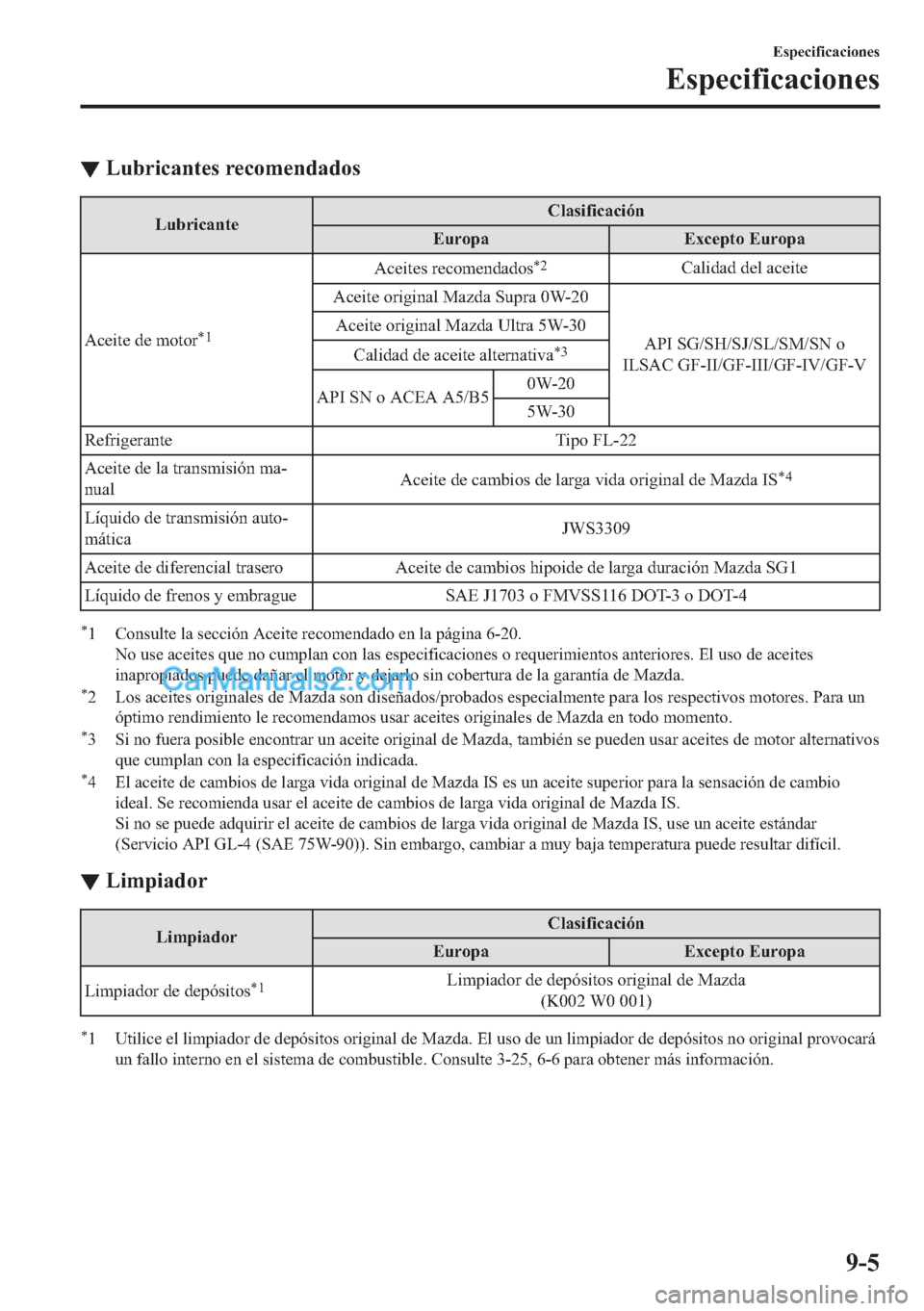 MAZDA MODEL MX-5 2017  Manual del propietario (in Spanish)  ▼�/�X�E�U�L�F�D�Q�W�H�V��U�H�F�R�P�H�Q�G�D�G�R�V
�/�X�E�U�L�F�D�Q�W�H�&�O�D�V�L�I�L�F�D�F�L�y�Q
�(�X�U�R�S�D �(�[�F�H�S�W�R��(�X�U�R�S�D
�$�F�H�L�W�H��G�H��P�R�W�R�U
�
�
�$�F�H�L�W�H�V��U�H�F�