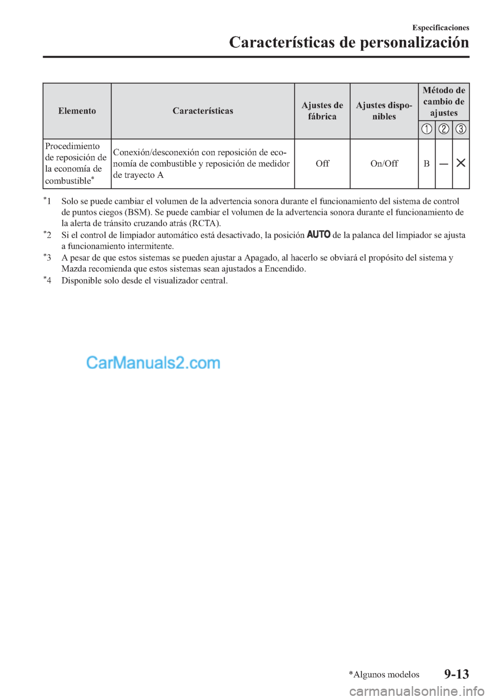 MAZDA MODEL MX-5 2017  Manual del propietario (in Spanish)  �(�O�H�P�H�Q�W�R �&�D�U�D�F�W�H�U�t�V�W�L�F�D�V�$�M�X�V�W�H�V��G�H
�I�i�E�U�L�F�D�$�M�X�V�W�H�V��G�L�V�S�R�
�Q�L�E�O�H�V�0�p�W�R�G�R��G�H
�F�D�P�E�L�R��G�H
�D�M�X�V�W�H�V
�3�U�R�F�H�G�L�P�L�H�Q�W
