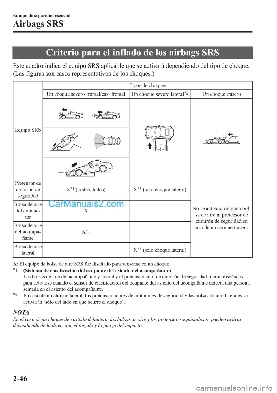 MAZDA MODEL MX-5 2017  Manual del propietario (in Spanish)  �&�U�L�W�H�U�L�R��S�D�U�D��H�O��L�Q�I�O�D�G�R��G�H��O�R�V��D�L�U�E�D�J�V��6�5�6
�(�V�W�H��F�X�D�G�U�R��L�Q�G�L�F�D��H�O��H�T�X�L�S�R��6�5�6��D�S�O�L�F�D�E�O�H��T�X�H��V�H��D�F�W�L�Y�D�
