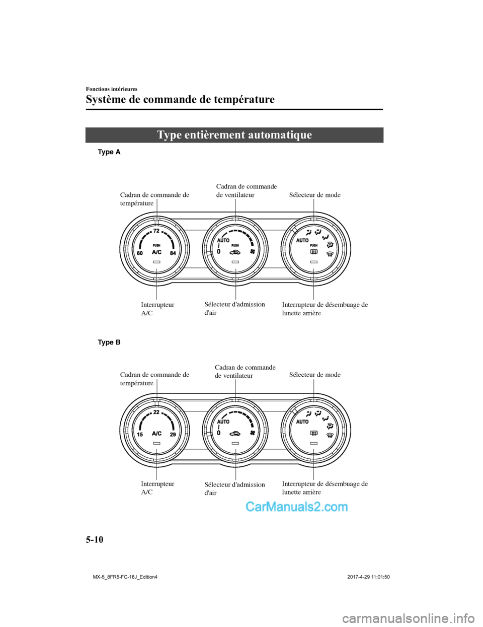 MAZDA MODEL MX-5 2017 Manuel du propriétaire (in French) Type entièrement automatique
Interrupteur de désembuage de
lunette arrière
Sélecteur dadmission
dair Cadran de commande
de ventilateur
Cadran de commande de
température
Interrupteur
A/C In MAZDA MODEL MX-5 2017 Manuel du propriétaire (in French) Type entièrement automatique
Interrupteur de désembuage de
lunette arrière
Sélecteur dadmission
dair Cadran de commande
de ventilateur
Cadran de commande de
température
Interrupteur
A/C In