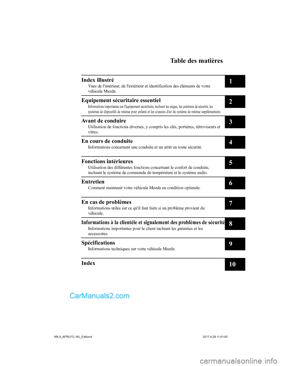 MAZDA MODEL MX-5 2017  Manuel du propriétaire (in French) Table des matières
Index illustré
Vues de lintérieur, de lextérieur et identification des éléments de votre
véhicule Mazda.1
Equipement sécuritaire essentiel
Informations importantes sur l�