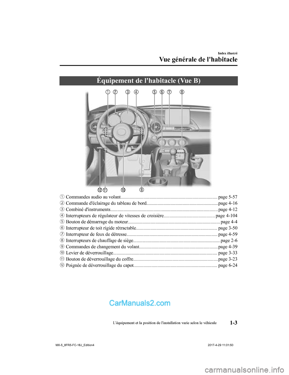 MAZDA MODEL MX-5 2017  Manuel du propriétaire (in French) Équipement de lhabitacle (Vue B)
ƒCommandes audio au volant................................................................................. page 5-57
„ Commande déclairage du tabl eau de bor