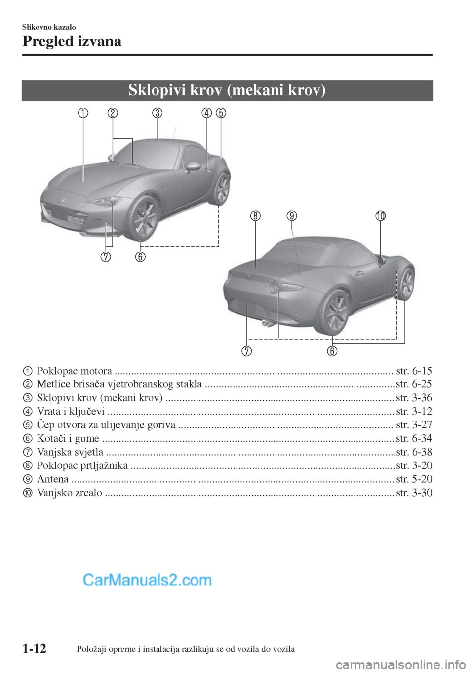 MAZDA MODEL MX-5 2017  Upute za uporabu (in Crotian) Sklopivi krov (mekani krov)
pPoklopac motora ..................................................................................................... str. 6-15
qMetlice brisa�þa vjetrobranskog stakla 