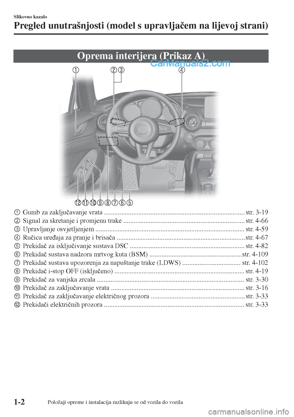 MAZDA MODEL MX-5 2017  Upute za uporabu (in Crotian) Oprema interijera (Prikaz A)
pGumb za zaklju�þavanje vrata .................................................................................. str. 3-19
qSignal za skretanje i promjenu trake .......