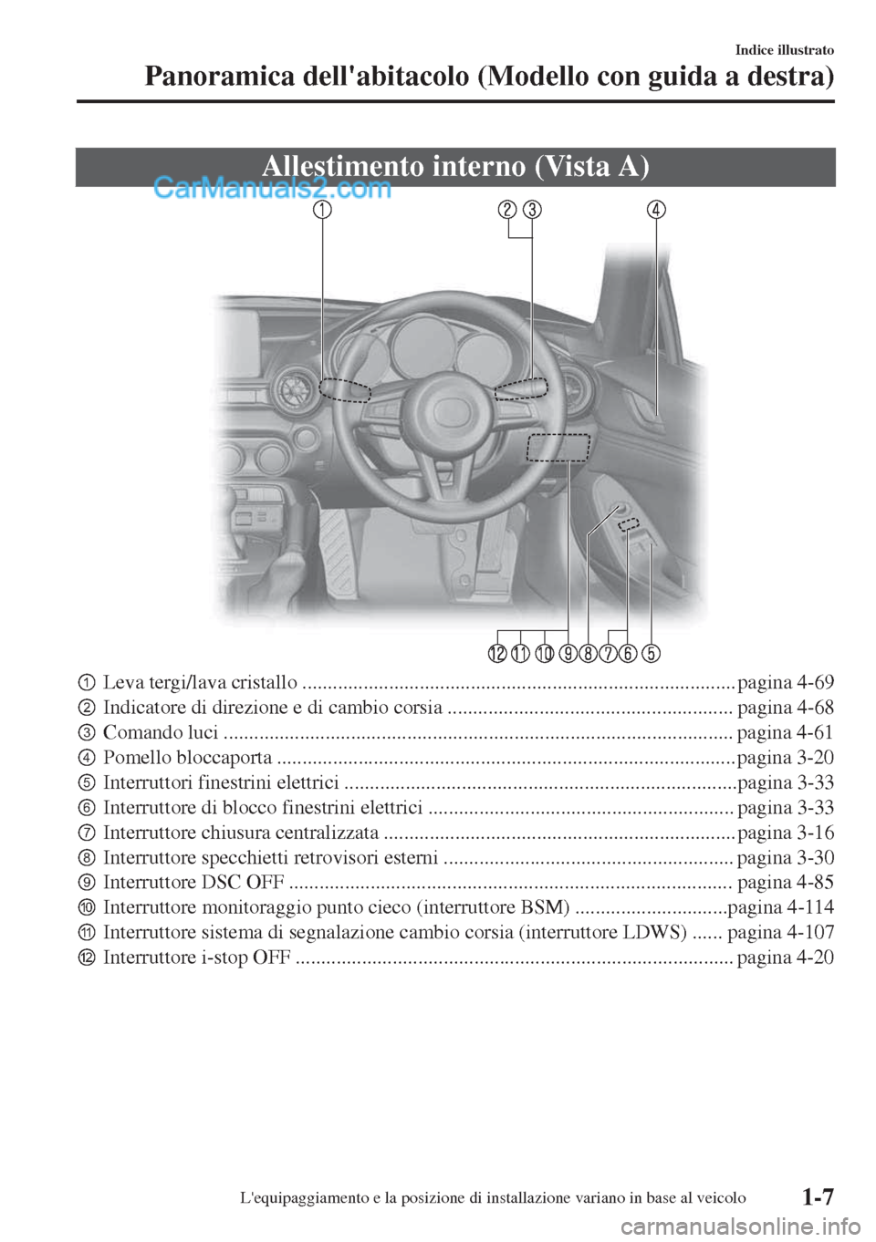 MAZDA MODEL MX-5 2017  Manuale del proprietario (in Italian) Allestimento interno (Vista A)
pLeva tergi/lava cristallo ..................................................................................... pagina 4-69
qIndicatore di direzione e di cambio corsi
