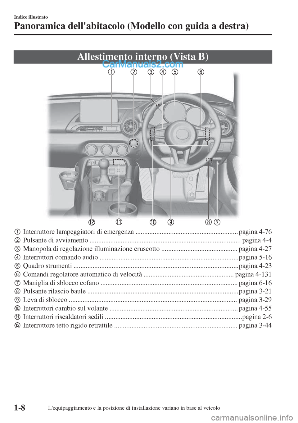 MAZDA MODEL MX-5 2017  Manuale del proprietario (in Italian) Allestimento interno (Vista B)
pInterruttore lampeggiatori di emergenza ........................................................... pagina 4-76
qPulsante di avviamento ..............................