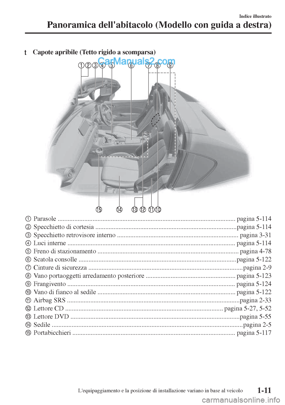 MAZDA MODEL MX-5 2017  Manuale del proprietario (in Italian) tCapote apribile (Tetto rigido a scomparsa)
pParasole ........................................................................................................... pagina 5-114
qSpecchietto di cortesi