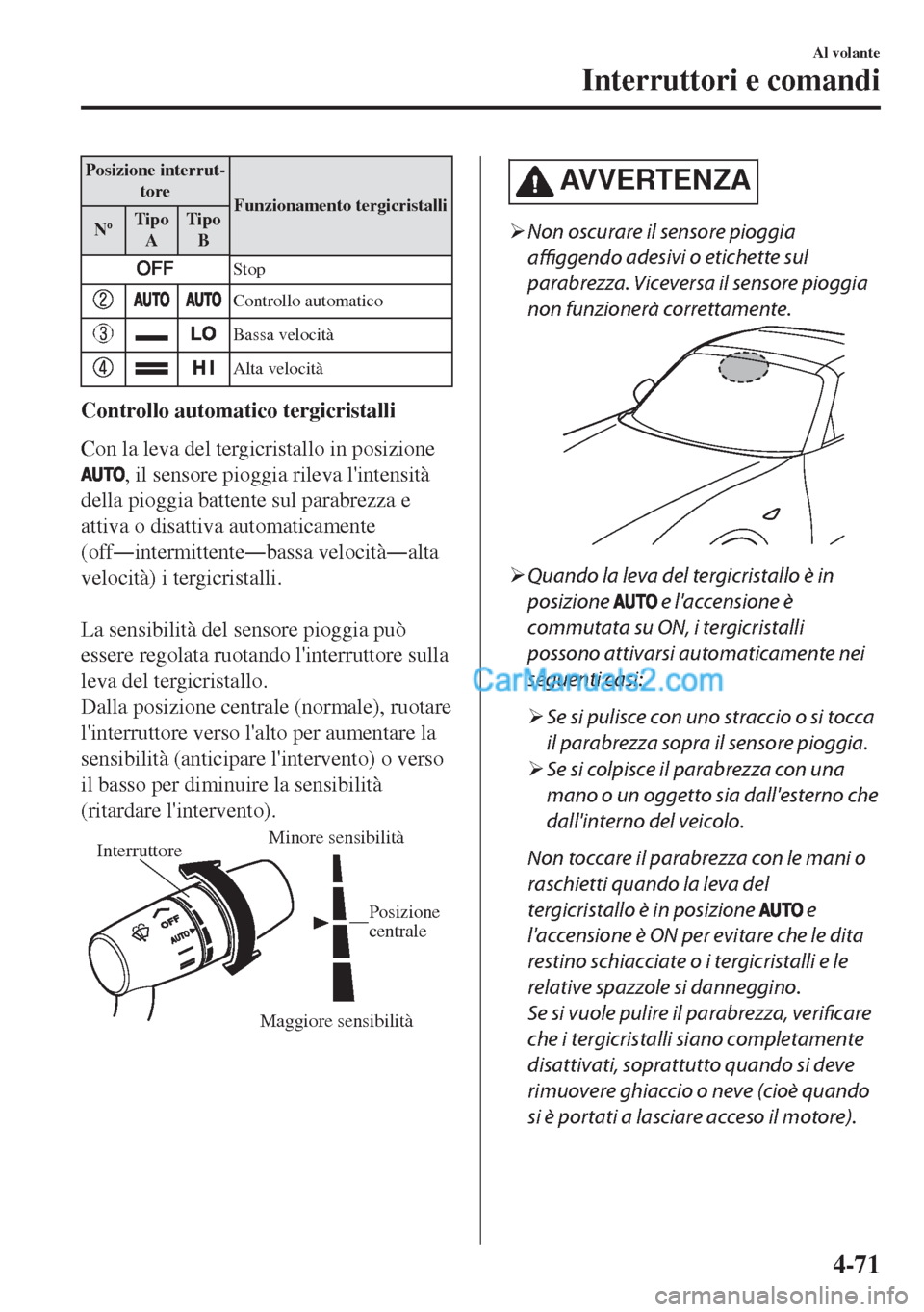 MAZDA MODEL MX-5 2017 Manuale del proprietario (in Italian) Posizione interrut-
tore
Funzionamento tergicristalli
NºTipo
ATipo
B
Stop
Controllo automatico
Bassa velocità
Alta velocità
Controllo automatico tergicristalli
Con la leva del tergicristallo in pos MAZDA MODEL MX-5 2017 Manuale del proprietario (in Italian) Posizione interrut-
tore
Funzionamento tergicristalli
NºTipo
ATipo
B
Stop
Controllo automatico
Bassa velocità
Alta velocità
Controllo automatico tergicristalli
Con la leva del tergicristallo in pos