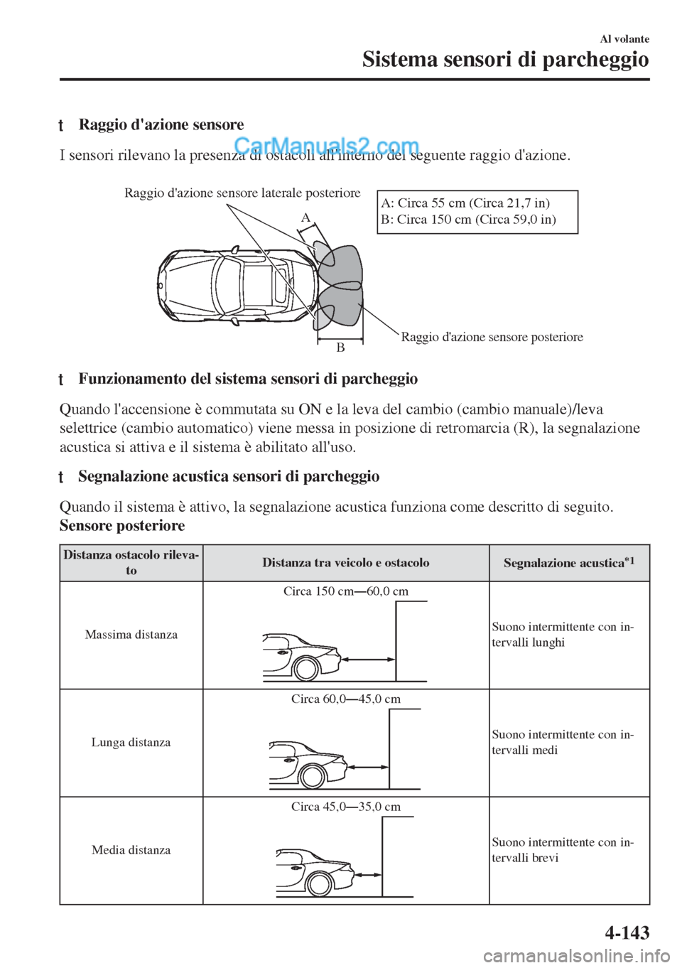 MAZDA MODEL MX-5 2017  Manuale del proprietario (in Italian) tRaggio dazione sensore
I sensori rilevano la presenza di ostacoli allinterno del seguente raggio dazione.
 
Raggio dazione sensore posteriore
Raggio dazione sensore laterale posteriore
B AA: Cir