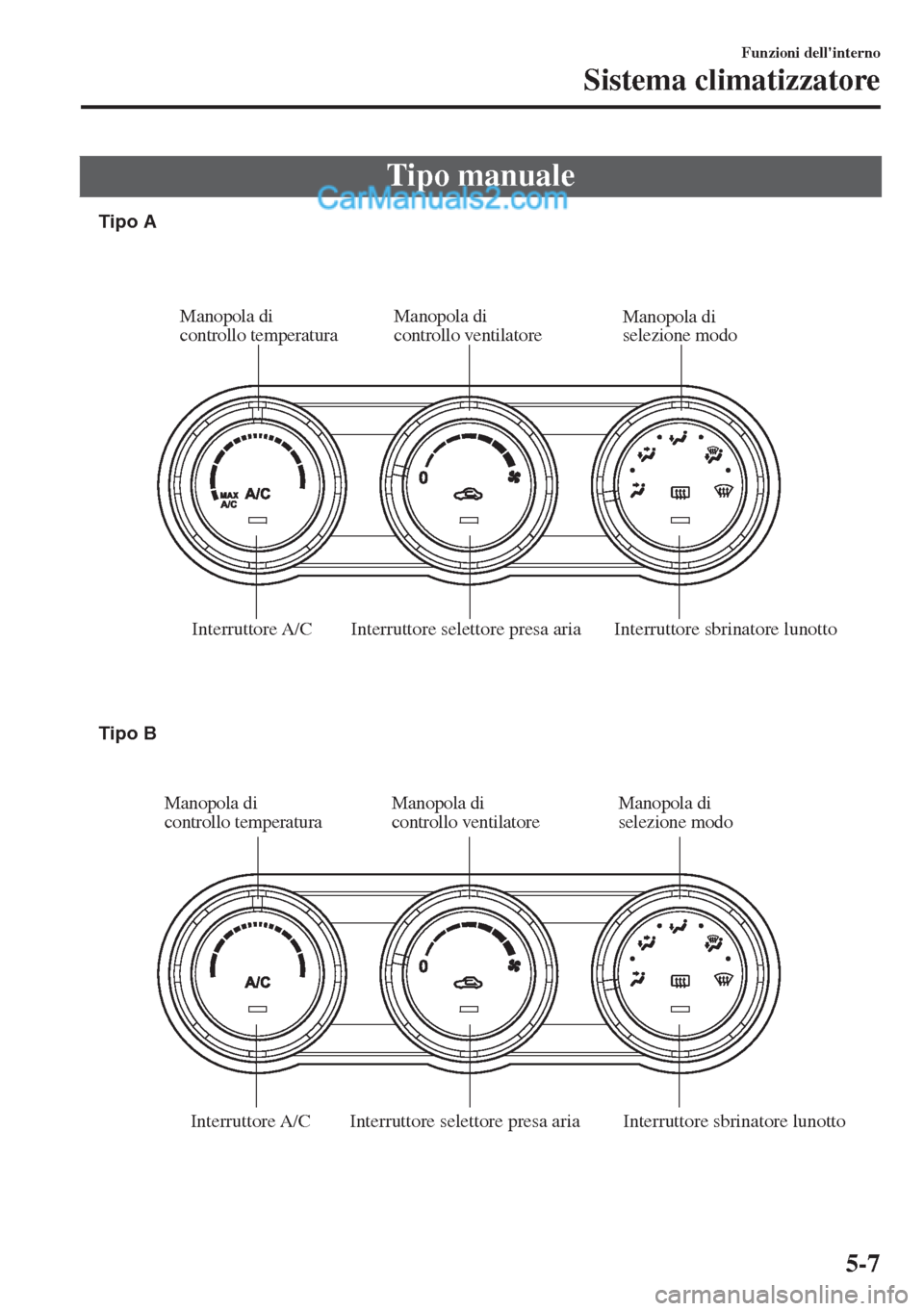 MAZDA MODEL MX-5 2017 Manuale del proprietario (in Italian) Tipo manuale
Interruttore sbrinatore lunotto Interruttore selettore presa ariaManopola di
controllo ventilatore Manopola di
controllo temperatura
Interruttore A/C
Interruttore sbrinatore lunotto Int MAZDA MODEL MX-5 2017 Manuale del proprietario (in Italian) Tipo manuale
Interruttore sbrinatore lunotto Interruttore selettore presa ariaManopola di
controllo ventilatore Manopola di
controllo temperatura
Interruttore A/C
Interruttore sbrinatore lunotto Int