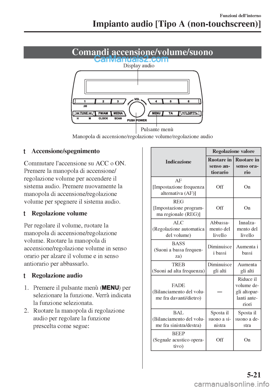 MAZDA MODEL MX-5 2017  Manuale del proprietario (in Italian) Comandi accensione/volume/suono
Manopola di accensione/regolazione volume/regolazione audioPulsante menù Display audio
ttAccensione/spegnimento
Commutare laccensione su ACC o ON.
Premere la manopola