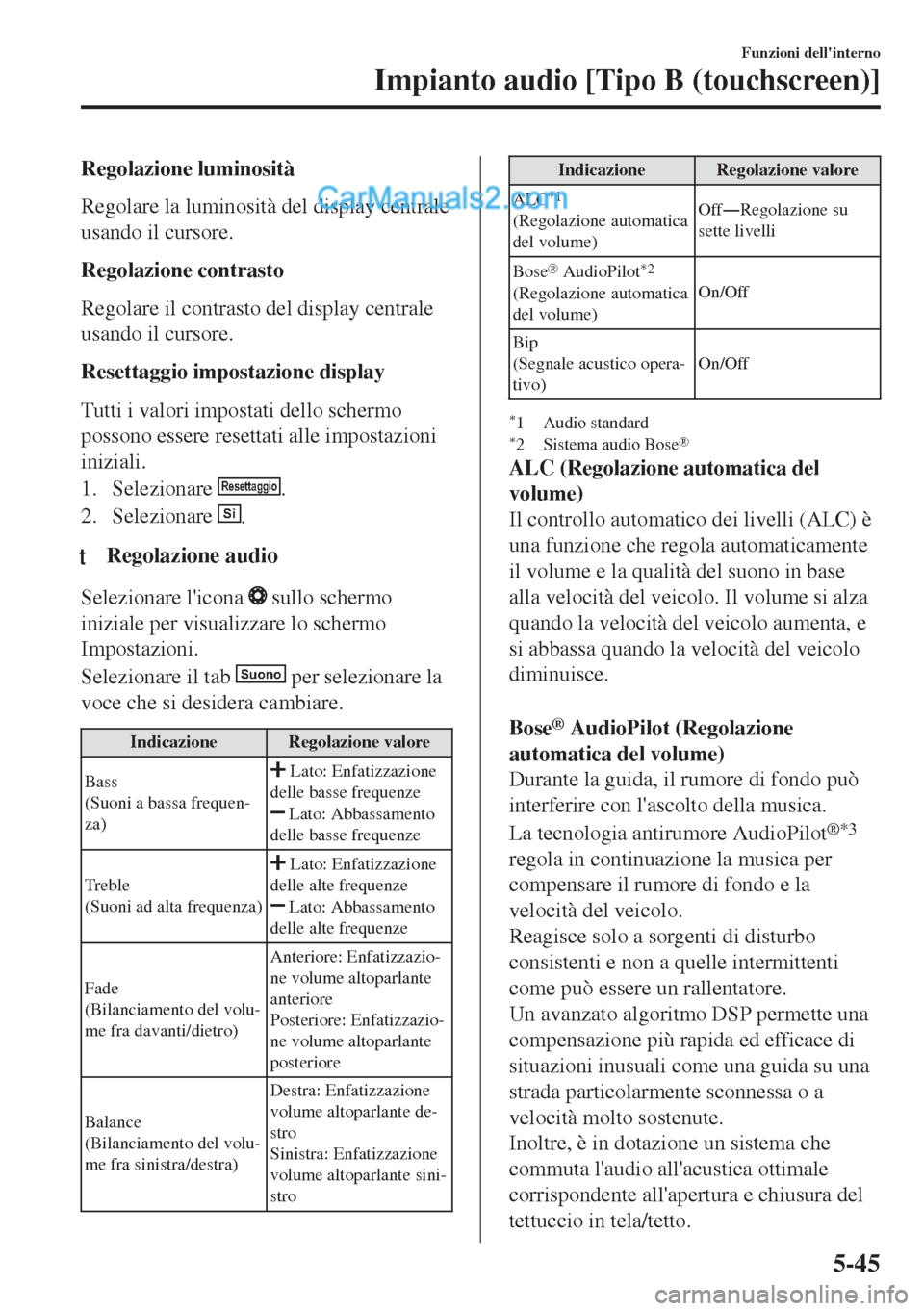 MAZDA MODEL MX-5 2017 Manuale del proprietario (in Italian) Regolazione luminosità
Regolare la luminosità del display centrale
usando il cursore.
Regolazione contrasto
Regolare il contrasto del display centrale
usando il cursore.
Resettaggio impostazione dis MAZDA MODEL MX-5 2017 Manuale del proprietario (in Italian) Regolazione luminosità
Regolare la luminosità del display centrale
usando il cursore.
Regolazione contrasto
Regolare il contrasto del display centrale
usando il cursore.
Resettaggio impostazione dis