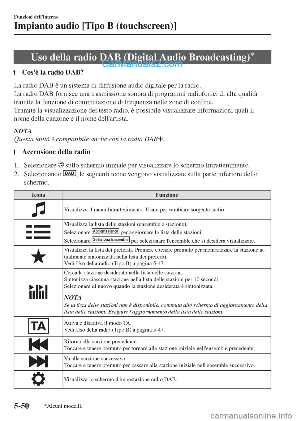 MAZDA MODEL MX-5 2017 Manuale del proprietario (in Italian) Uso della radio DAB (Digital Audio Broadcasting)*
tCosè la radio DAB?
La radio DAB è un sistema di diffusione audio digitale per la radio.
La radio DAB fornisce una trasmissione sonora di programmi MAZDA MODEL MX-5 2017 Manuale del proprietario (in Italian) Uso della radio DAB (Digital Audio Broadcasting)*
tCosè la radio DAB?
La radio DAB è un sistema di diffusione audio digitale per la radio.
La radio DAB fornisce una trasmissione sonora di programmi
