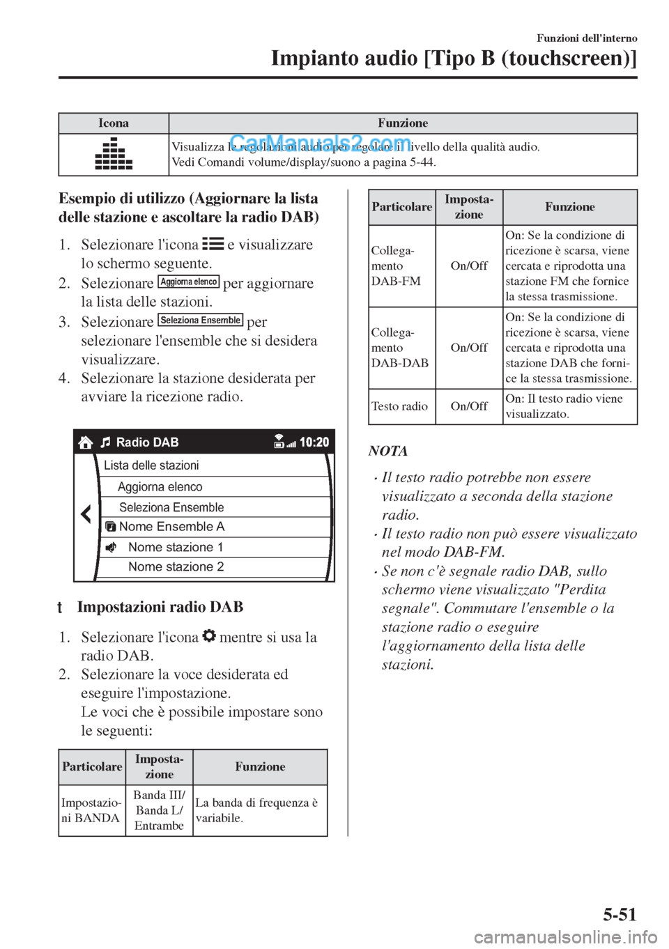 MAZDA MODEL MX-5 2017  Manuale del proprietario (in Italian) Icona Funzione
Visualizza le regolazioni audio per regolare il livello della qualità audio.
Vedi Comandi volume/display/suono a pagina 5-44.
Esempio di utilizzo (Aggiornare la lista
delle stazione e 