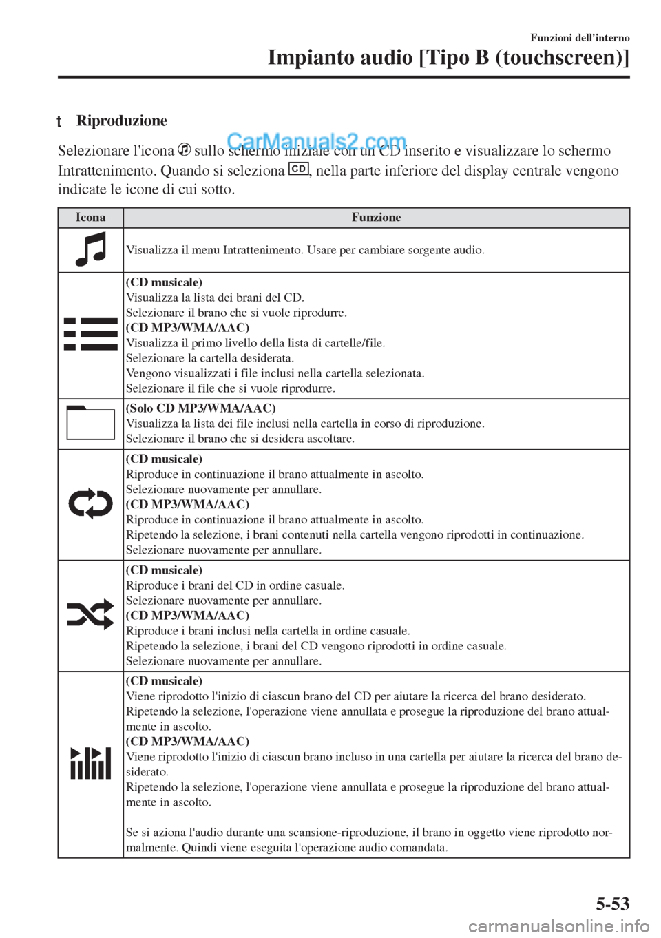 MAZDA MODEL MX-5 2017  Manuale del proprietario (in Italian) tRiproduzione
Selezionare licona  sullo schermo iniziale con un CD inserito e visualizzare lo schermo
Intrattenimento. Quando si seleziona 
CD, nella parte inferiore del display centrale vengono
indi