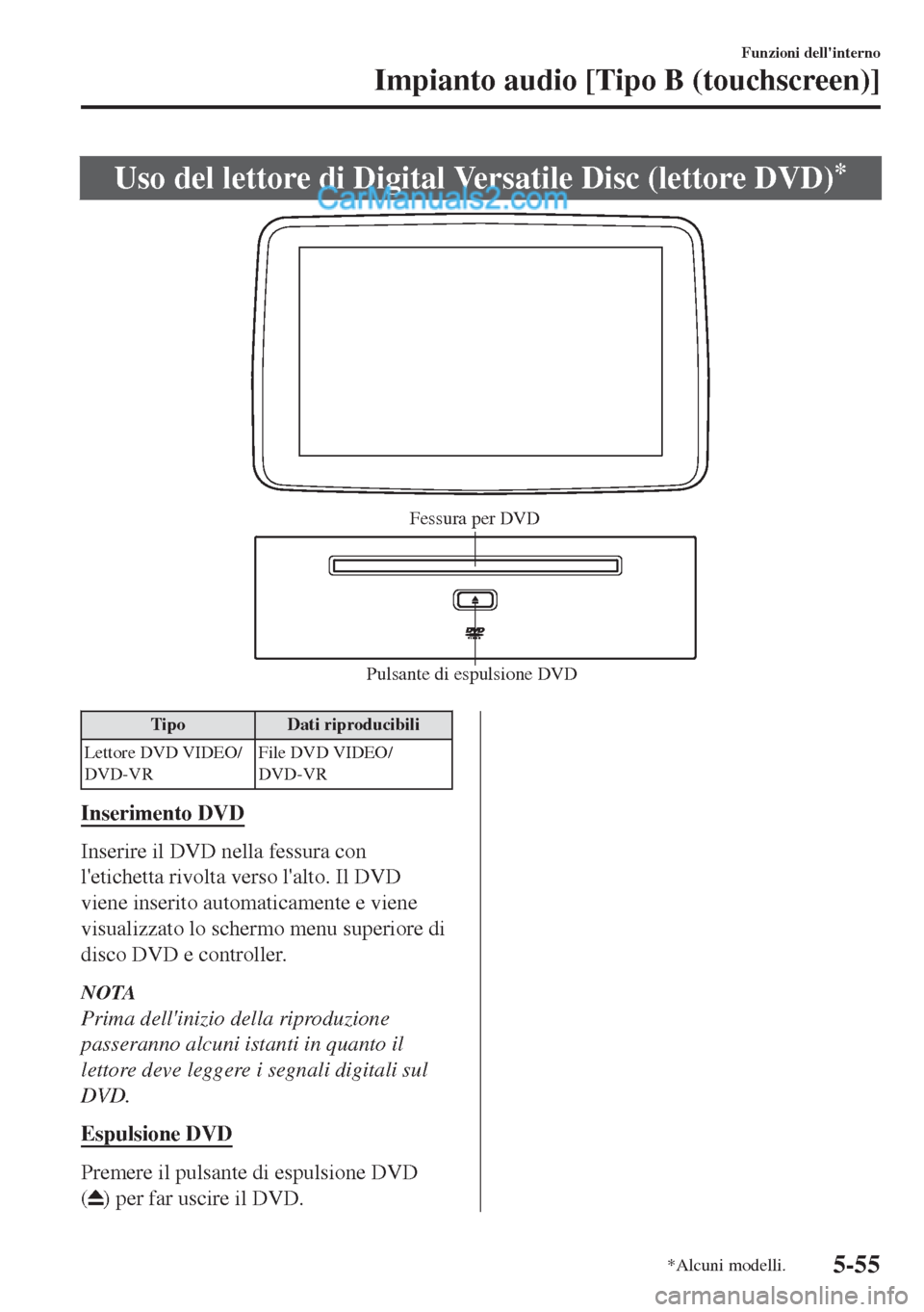 MAZDA MODEL MX-5 2017  Manuale del proprietario (in Italian) Uso del lettore di Digital Versatile Disc (lettore DVD)*
Pulsante di espulsione DVDFessura per DVD
Tipo Dati riproducibili
Lettore DVD VIDEO/
DVD-VRFile DVD VIDEO/
DVD-VR
Inserimento DVD
Inserire il D