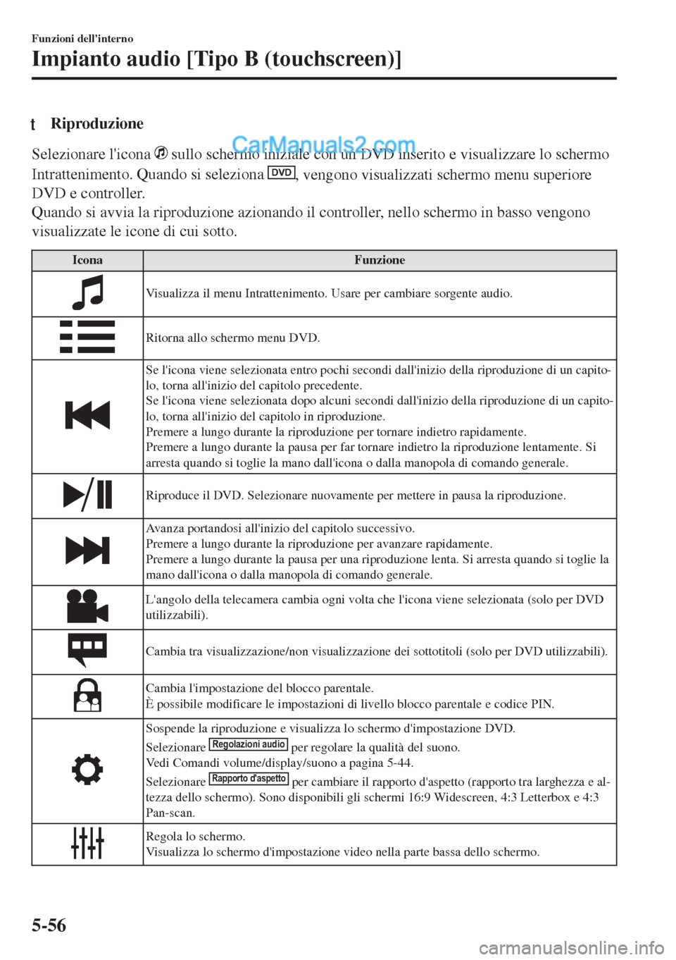 MAZDA MODEL MX-5 2017  Manuale del proprietario (in Italian) tRiproduzione
Selezionare licona  sullo schermo iniziale con un DVD inserito e visualizzare lo schermo
Intrattenimento. Quando si seleziona 
DVD, vengono visualizzati schermo menu superiore
DVD e con