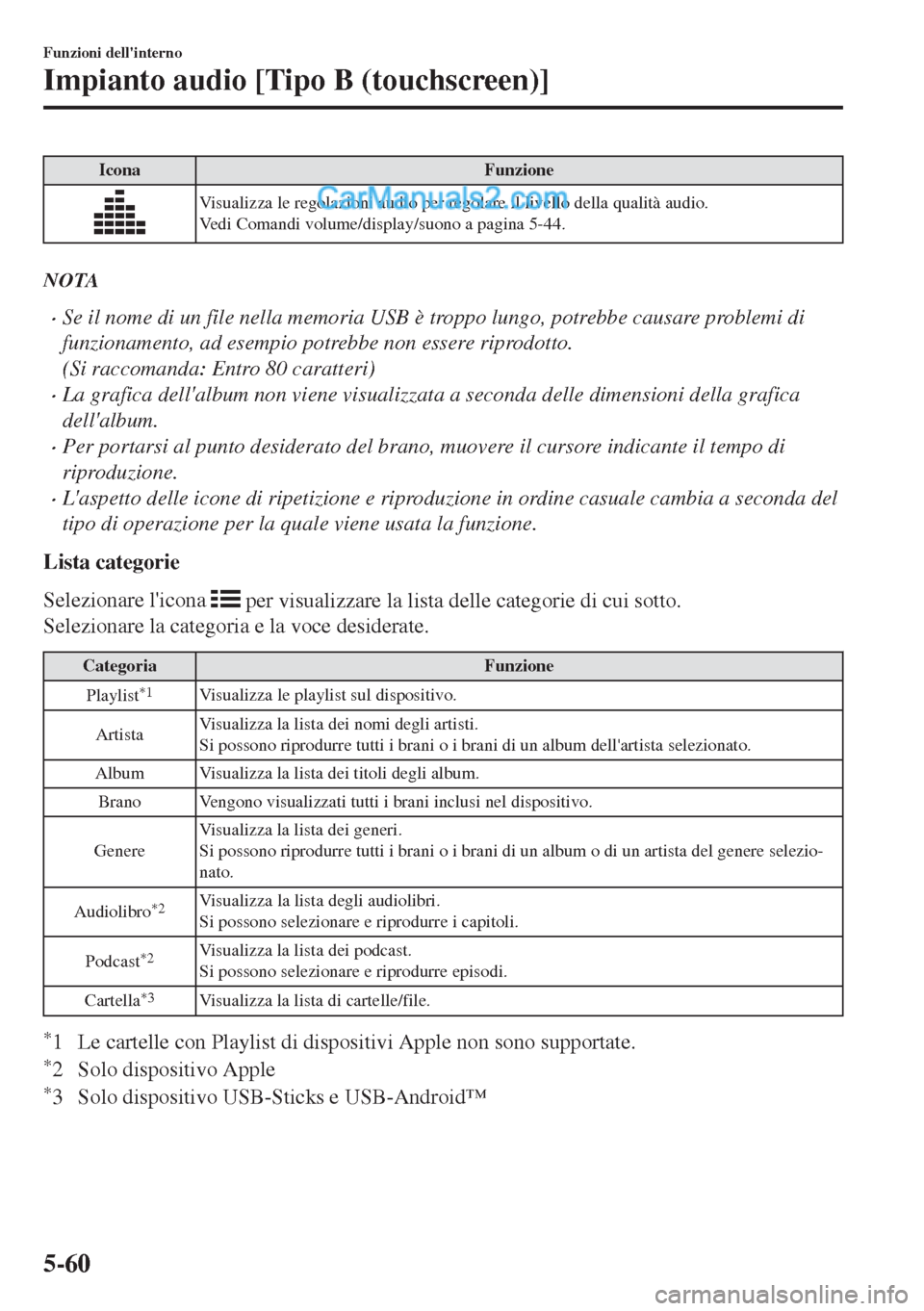 MAZDA MODEL MX-5 2017  Manuale del proprietario (in Italian) Icona Funzione
Visualizza le regolazioni audio per regolare il livello della qualità audio.
Vedi Comandi volume/display/suono a pagina 5-44.
NOTA
•Se il nome di un file nella memoria USB è troppo 