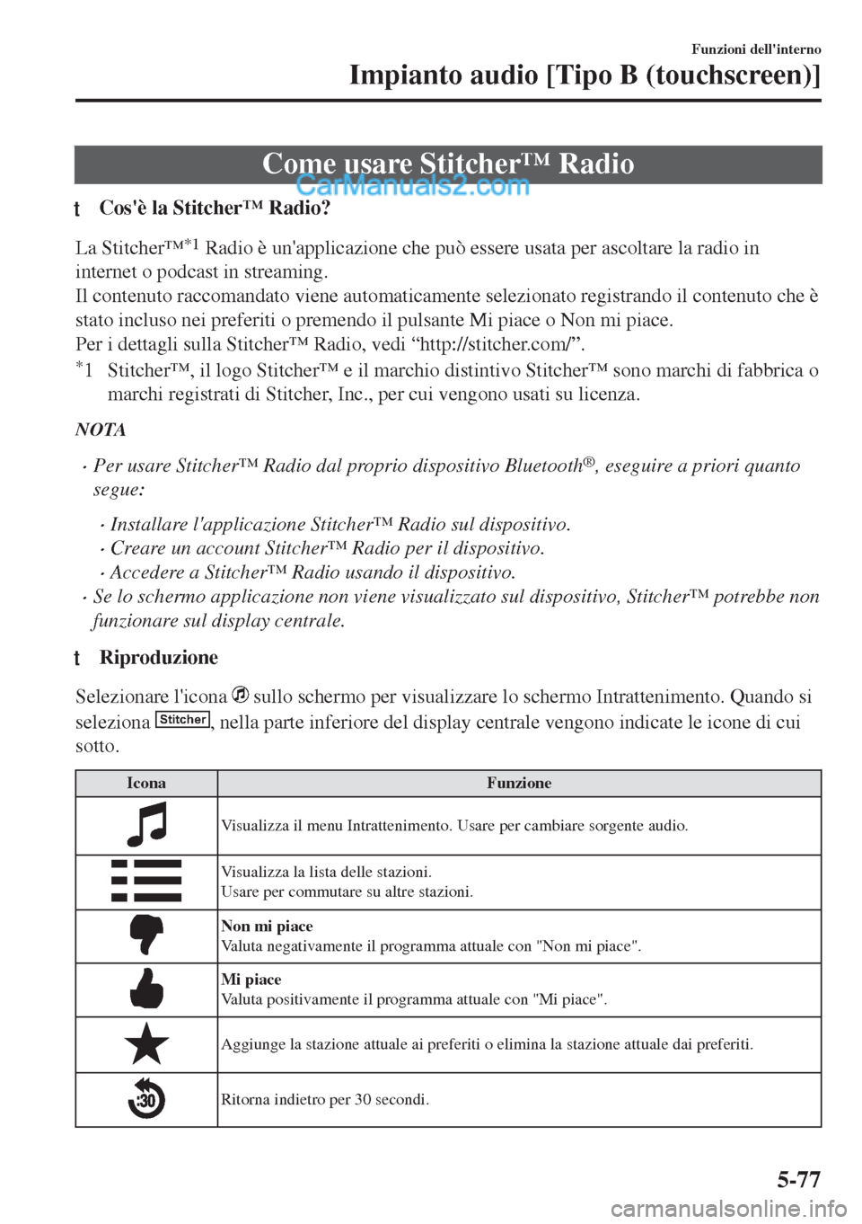 MAZDA MODEL MX-5 2017 Manuale del proprietario (in Italian) Come usare Stitcher™ Radio
tCosè la Stitcher™ Radio?
La Stitcher™*1 Radio è unapplicazione che può essere usata per ascoltare la radio in
internet o podcast in streaming.
Il contenuto racco MAZDA MODEL MX-5 2017 Manuale del proprietario (in Italian) Come usare Stitcher™ Radio
tCosè la Stitcher™ Radio?
La Stitcher™*1 Radio è unapplicazione che può essere usata per ascoltare la radio in
internet o podcast in streaming.
Il contenuto racco