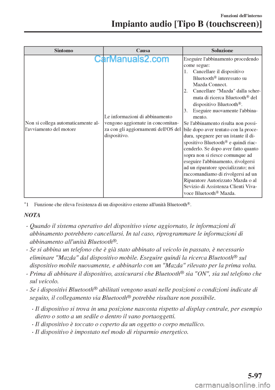 MAZDA MODEL MX-5 2017 Manuale del proprietario (in Italian) Sintomo Causa Soluzione
Non si collega automaticamente al-
lavviamento del motoreLe informazioni di abbinamento
vengono aggiornate in concomitan-
za con gli aggiornamenti dellOS del
dispositivo.Eseg MAZDA MODEL MX-5 2017 Manuale del proprietario (in Italian) Sintomo Causa Soluzione
Non si collega automaticamente al-
lavviamento del motoreLe informazioni di abbinamento
vengono aggiornate in concomitan-
za con gli aggiornamenti dellOS del
dispositivo.Eseg