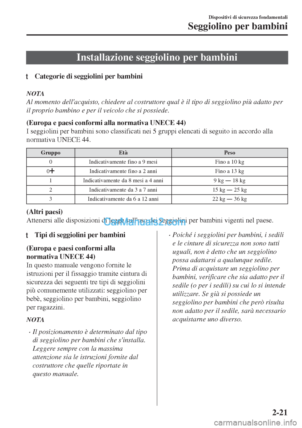 MAZDA MODEL MX-5 2017 Manuale del proprietario (in Italian) Installazione seggiolino per bambini
tCategorie di seggiolini per bambini
NOTA
Al momento dellacquisto, chiedere al costruttore qual è il tipo di seggiolino più adatto per
il proprio bambino e per MAZDA MODEL MX-5 2017 Manuale del proprietario (in Italian) Installazione seggiolino per bambini
tCategorie di seggiolini per bambini
NOTA
Al momento dellacquisto, chiedere al costruttore qual è il tipo di seggiolino più adatto per
il proprio bambino e per