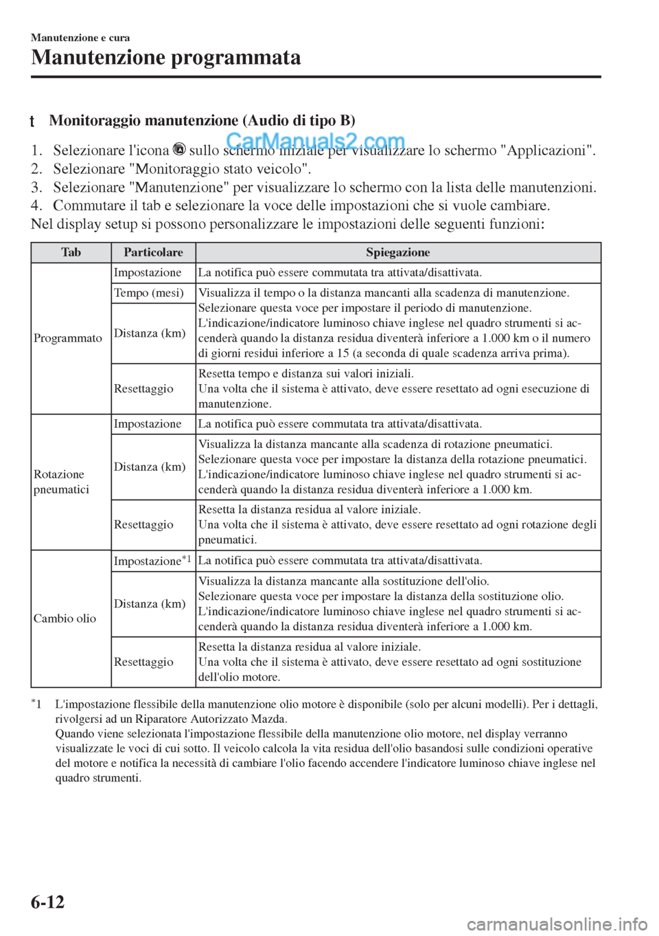 MAZDA MODEL MX-5 2017  Manuale del proprietario (in Italian) tMonitoraggio manutenzione (Audio di tipo B)
1. Selezionare licona  sullo schermo iniziale per visualizzare lo schermo "Applicazioni".
2. Selezionare "Monitoraggio stato veicolo".
3. Selezionare "Man