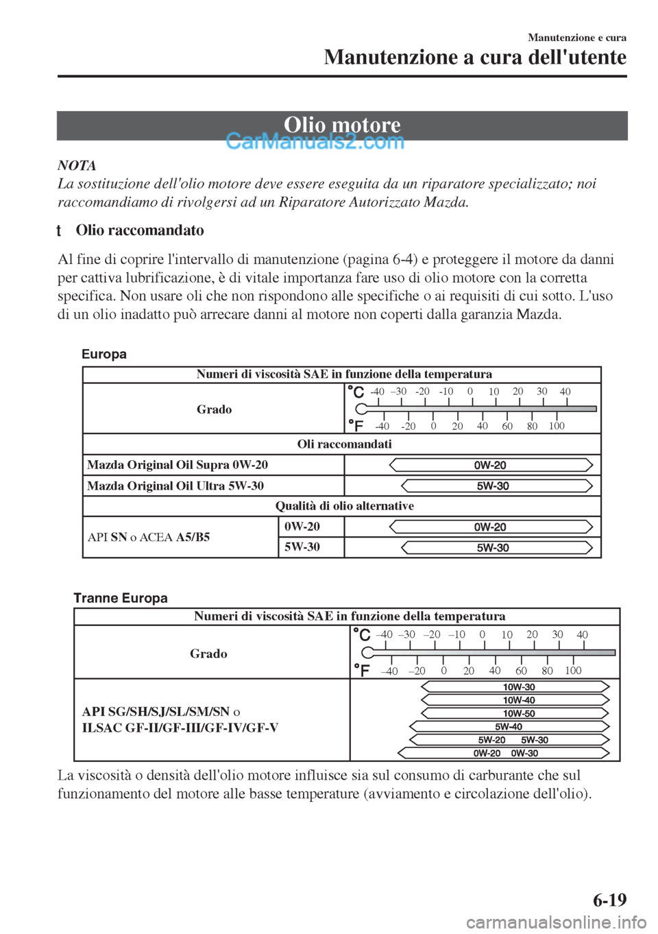 MAZDA MODEL MX-5 2017 Manuale del proprietario (in Italian) Olio motore
NOTA
La sostituzione dellolio motore deve essere eseguita da un riparatore specializzato; noi
raccomandiamo di rivolgersi ad un Riparatore Autorizzato Mazda.
tOlio raccomandato
Al fine di MAZDA MODEL MX-5 2017 Manuale del proprietario (in Italian) Olio motore
NOTA
La sostituzione dellolio motore deve essere eseguita da un riparatore specializzato; noi
raccomandiamo di rivolgersi ad un Riparatore Autorizzato Mazda.
tOlio raccomandato
Al fine di